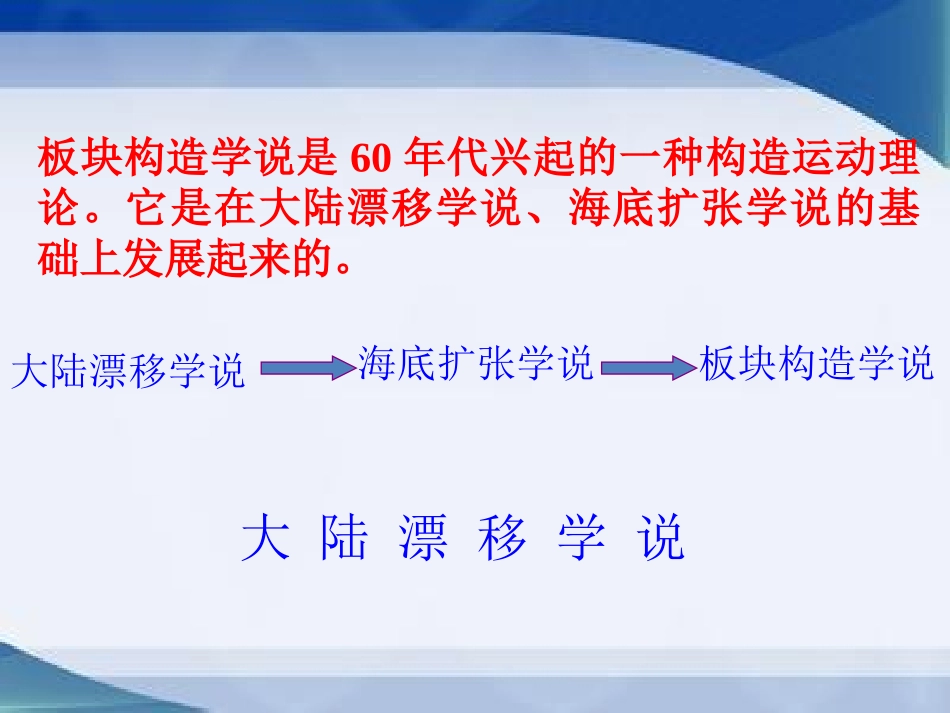 板块构造学说_第2页