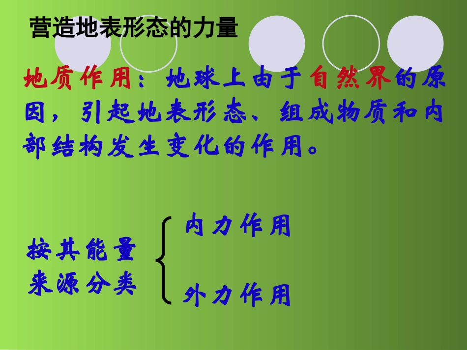 第三节地表形态的变化_第2页