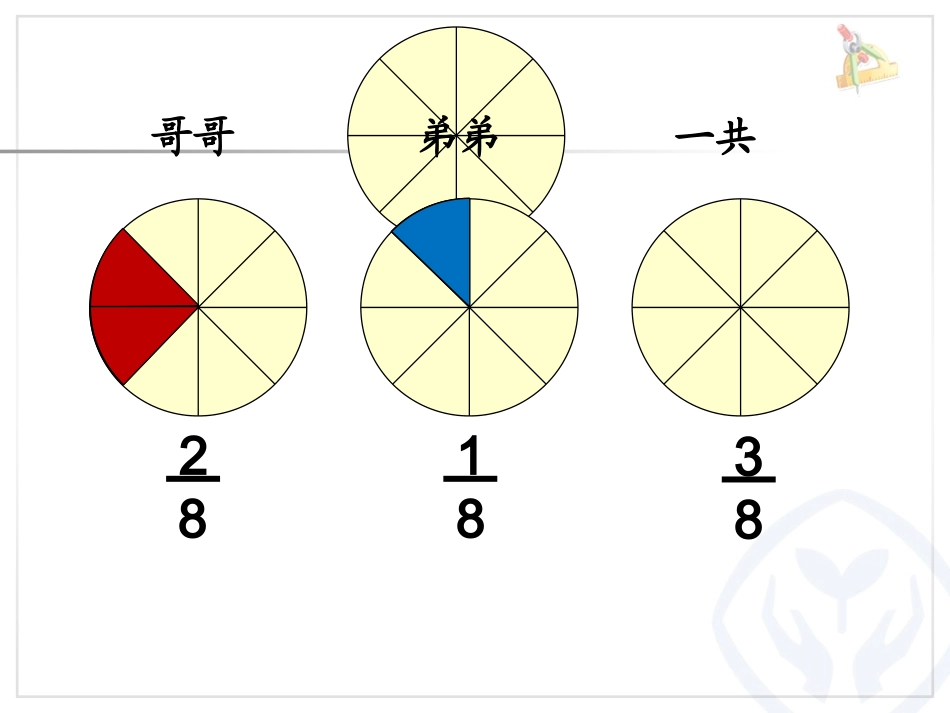 人教2011版小学数学三年级同分母分数的加、减法_第3页