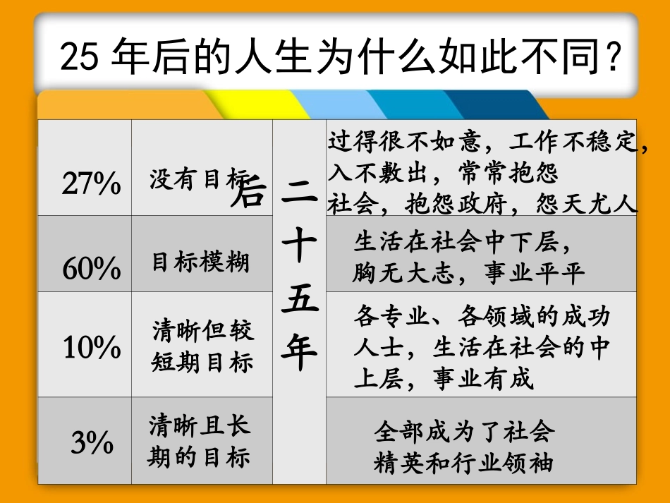 磨砺意志做自己的主人_第1页