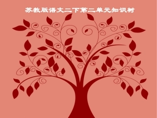 二下第二单元知识树