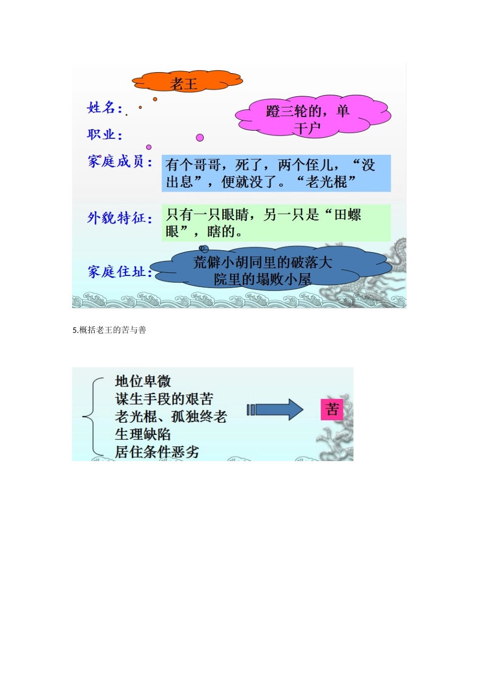 (部编)初中语文人教2011课标版七年级下册《老王》第一课时教学设计_第2页