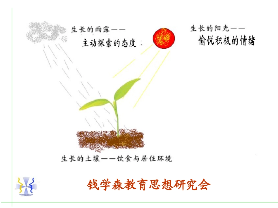 4、指南讲座之学习品质活动介绍_第3页