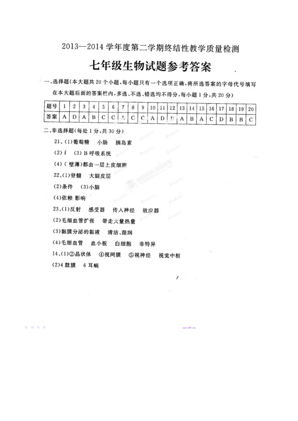 鄄城县2013-2014七年级第二学期生物期终试题及答案_第3页