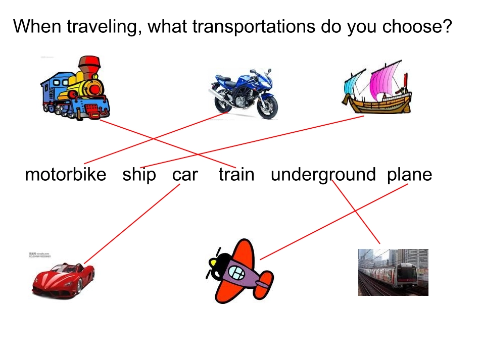 Reading(1)：Thefirstundergroundintheworld_第3页