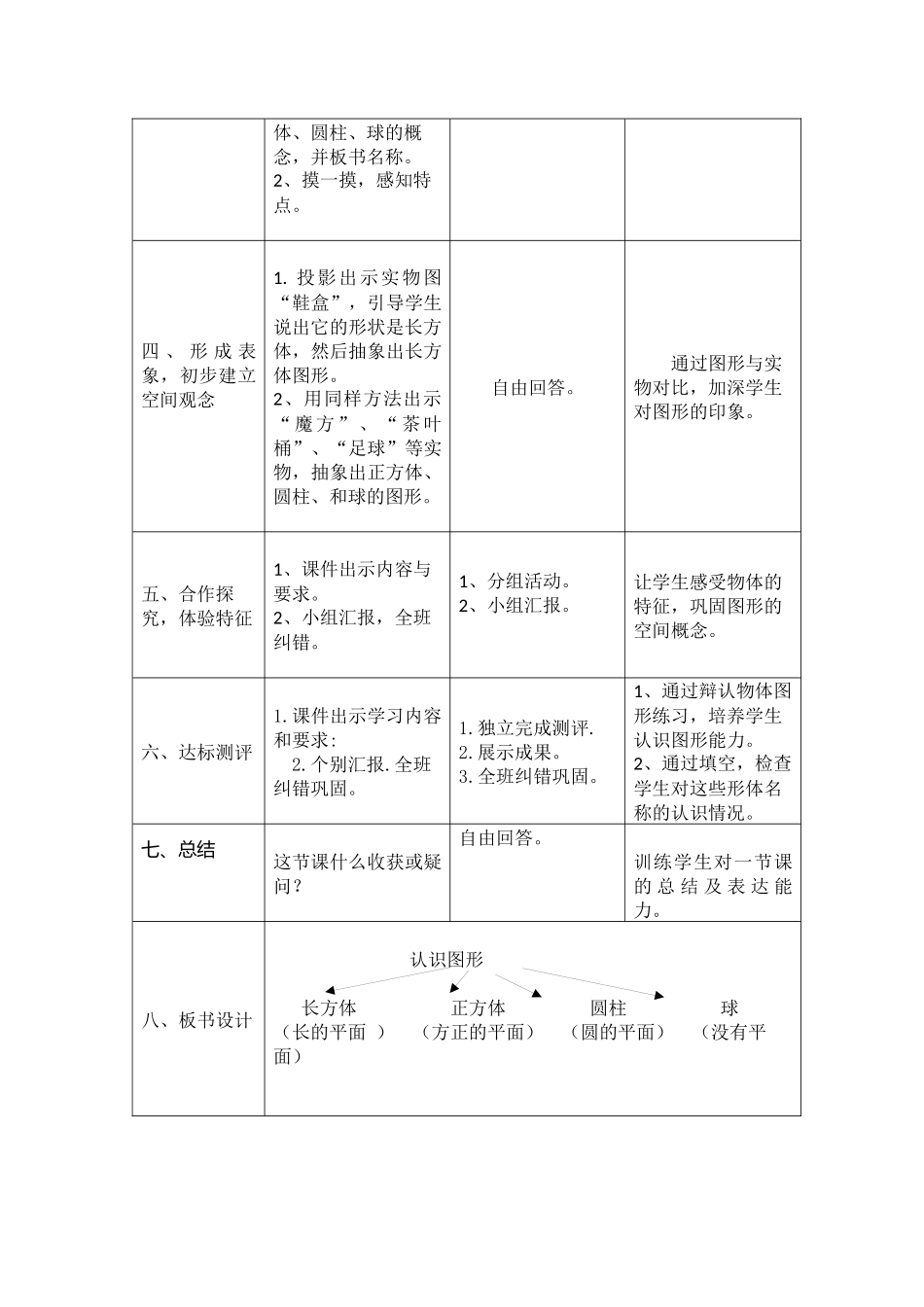 小学数学人教2011课标版一年级《认识图形(一)》_第3页