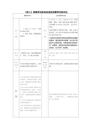 原设计和改进后的设计对比表-张彩琴