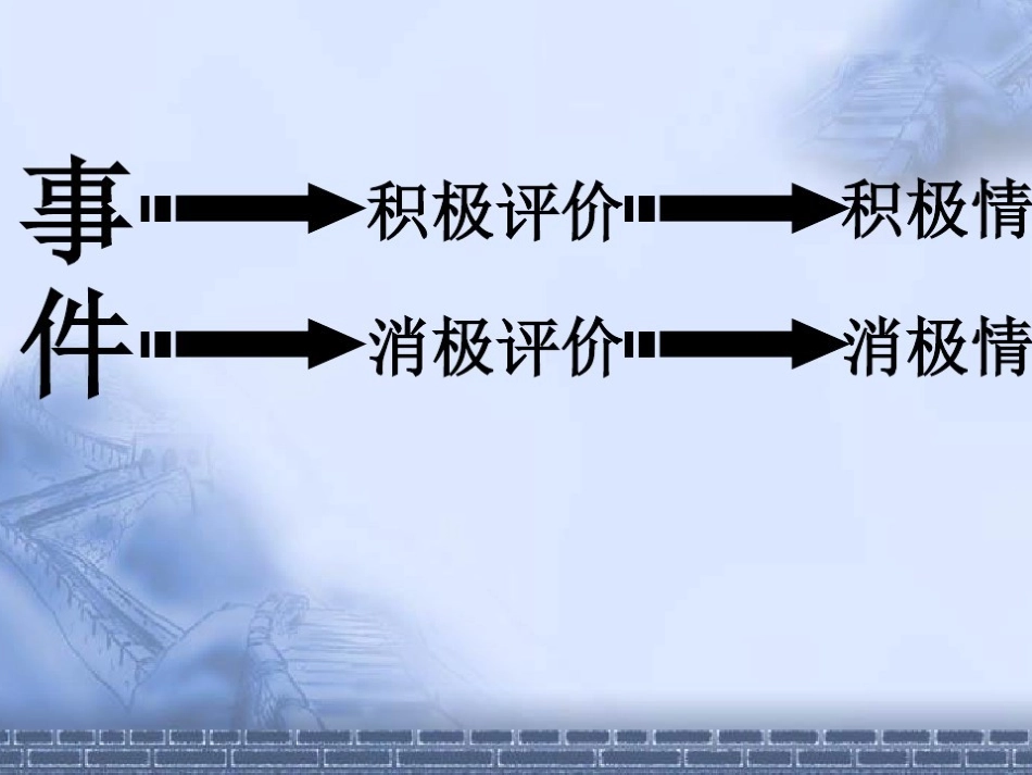 第一课-秦始皇开创大一统基业-(2)_第3页