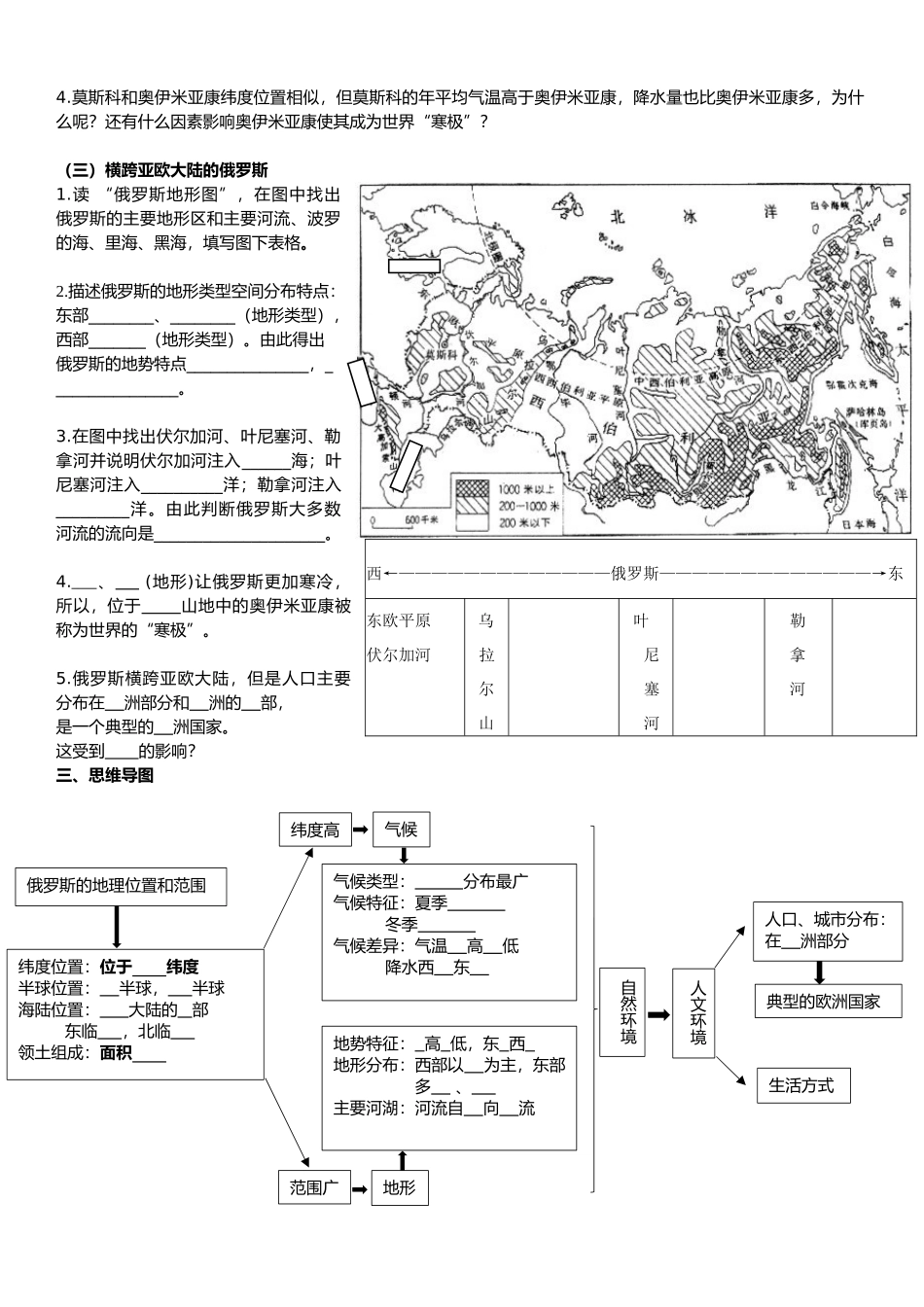 第四节-俄罗斯_第2页