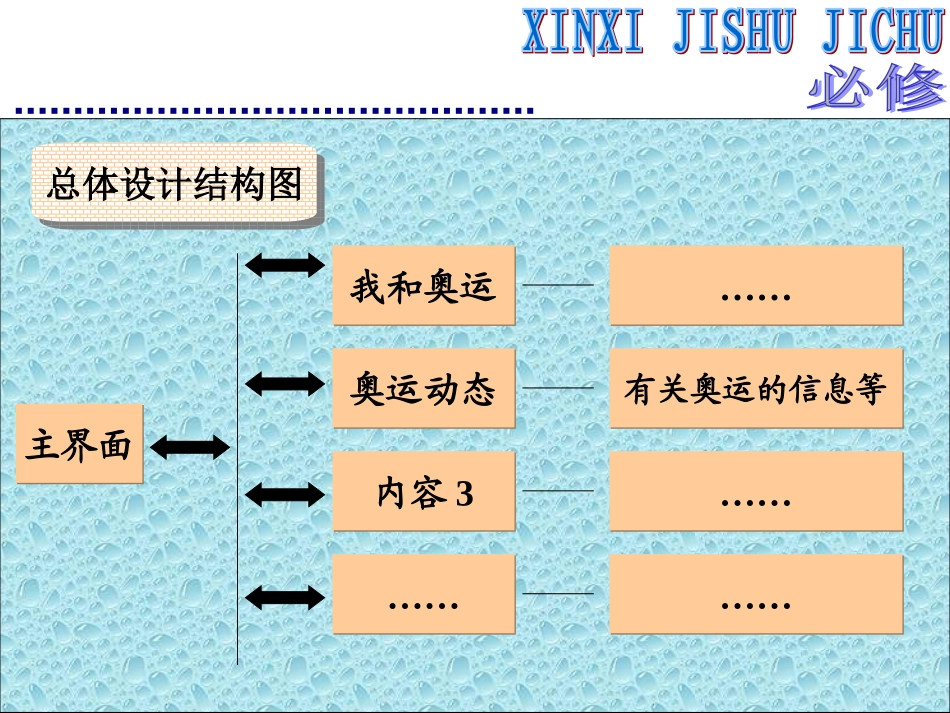 6.1.1信息集成的一般过程_第1页