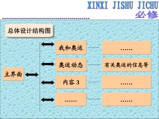 6.1.1信息集成的一般过程