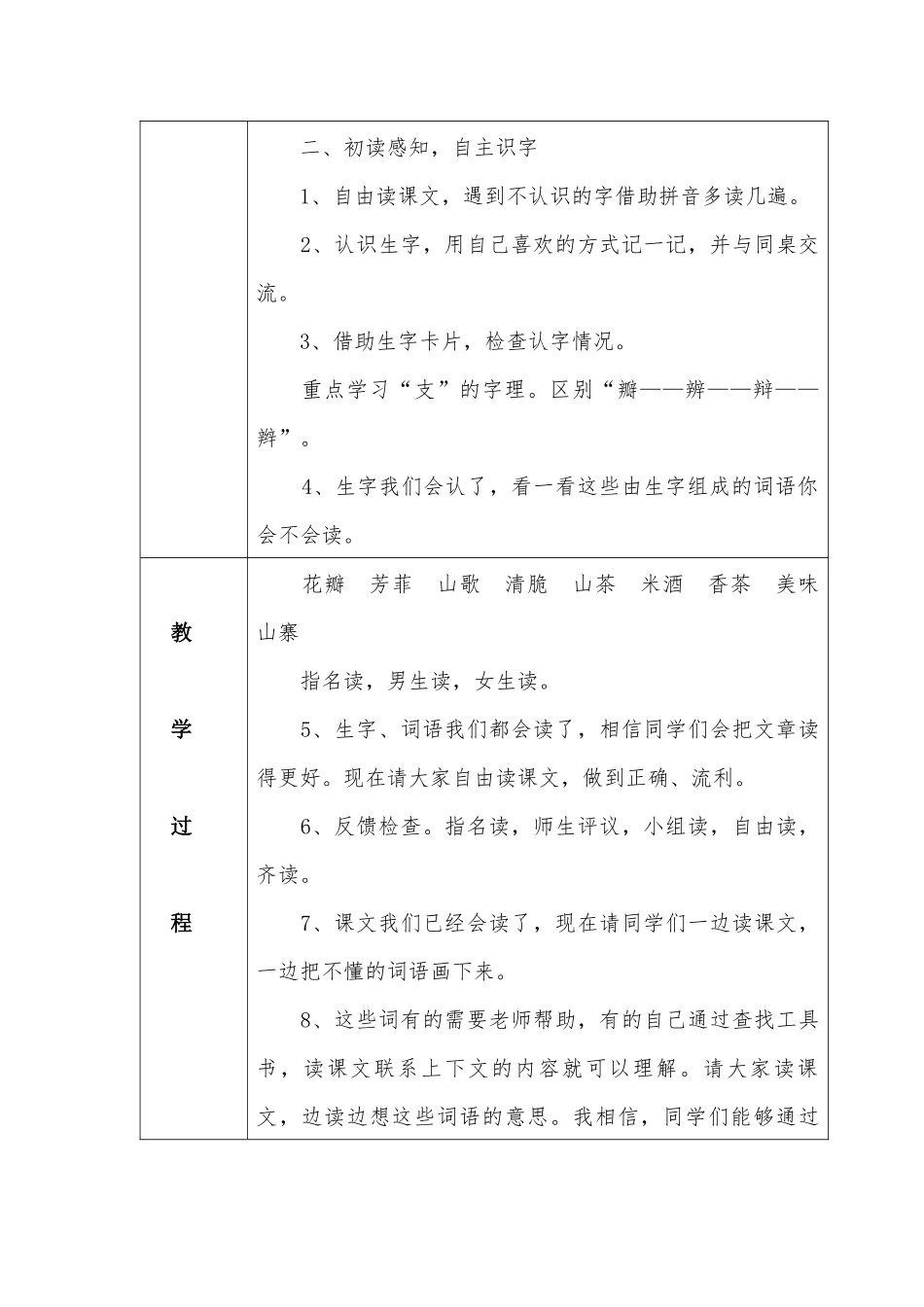 第四板块我从山里回1_第2页