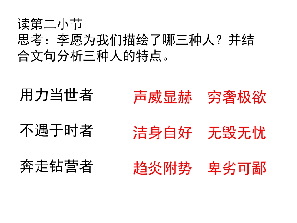 送李愿归盘谷序_第3页