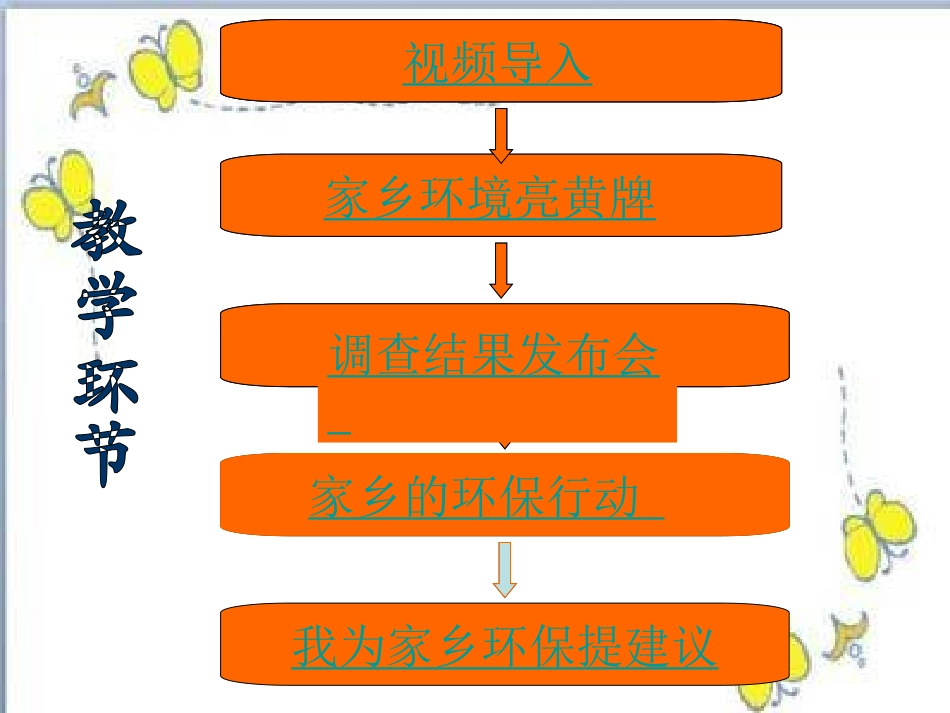 让家乡环境更美好_第2页