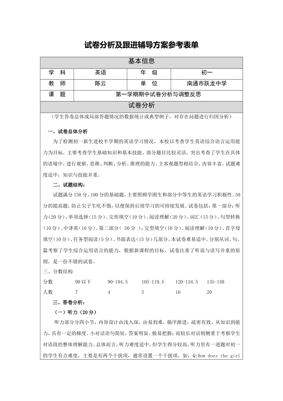 单元试卷分析报告及跟进辅导方案_第1页
