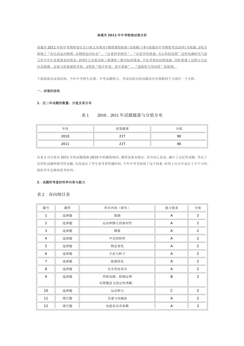 南通市2011年中考物理试卷分析_第1页