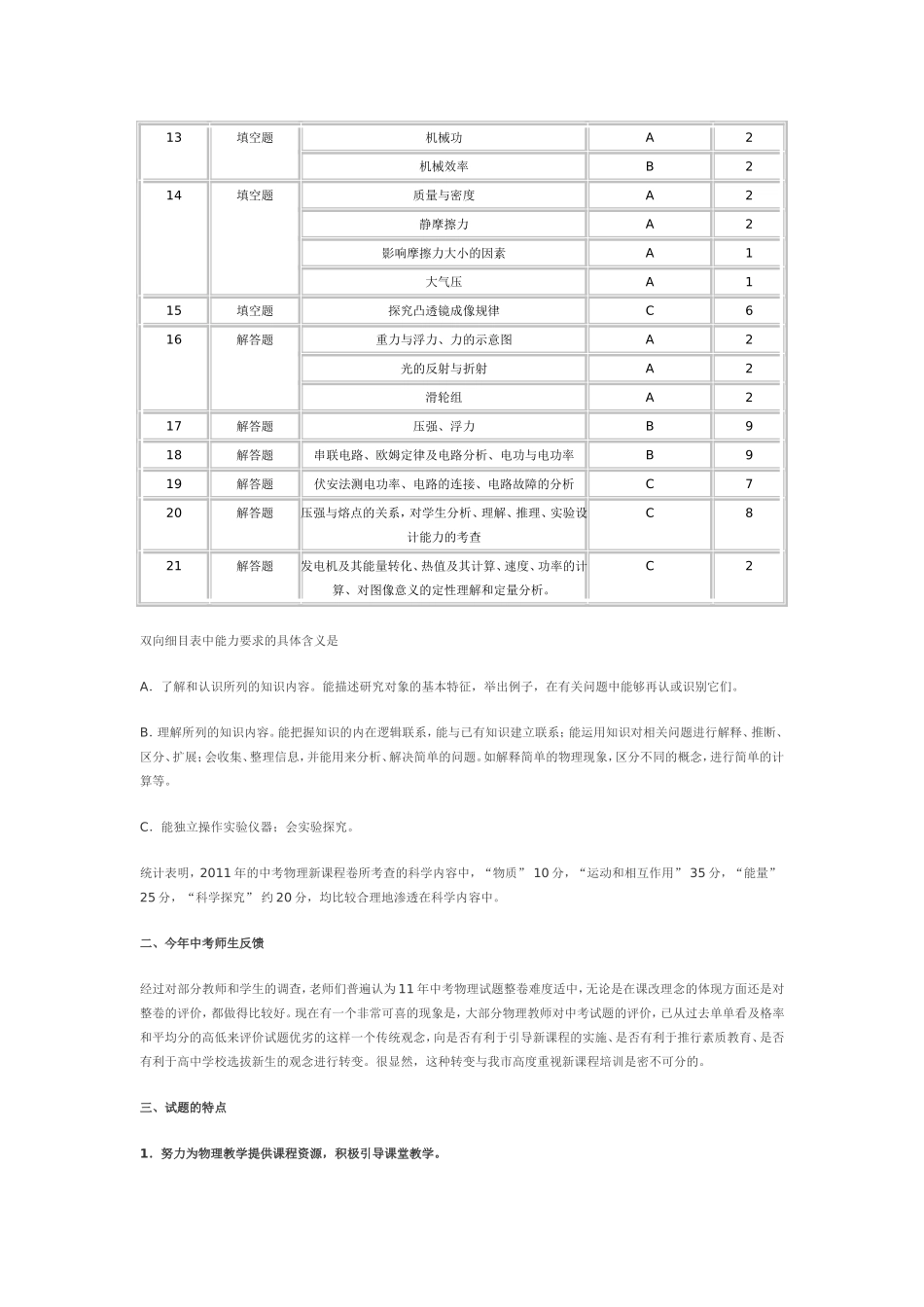 南通市2011年中考物理试卷分析_第2页