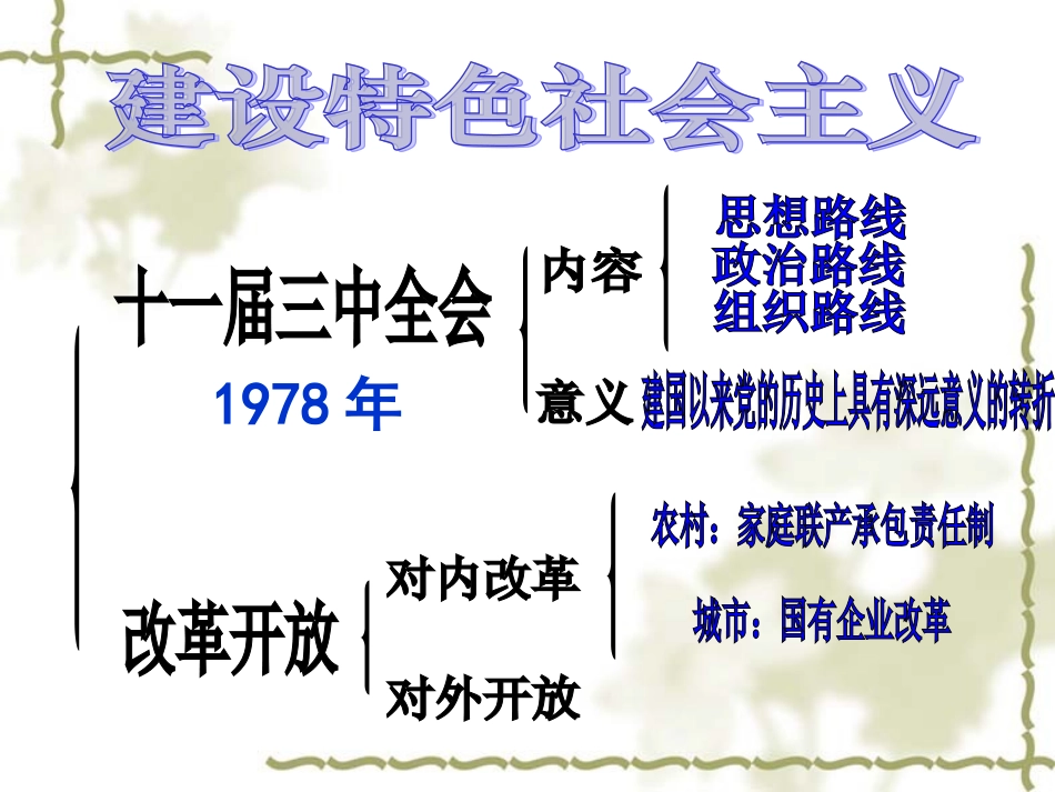 历史——改革开放折桂_第2页