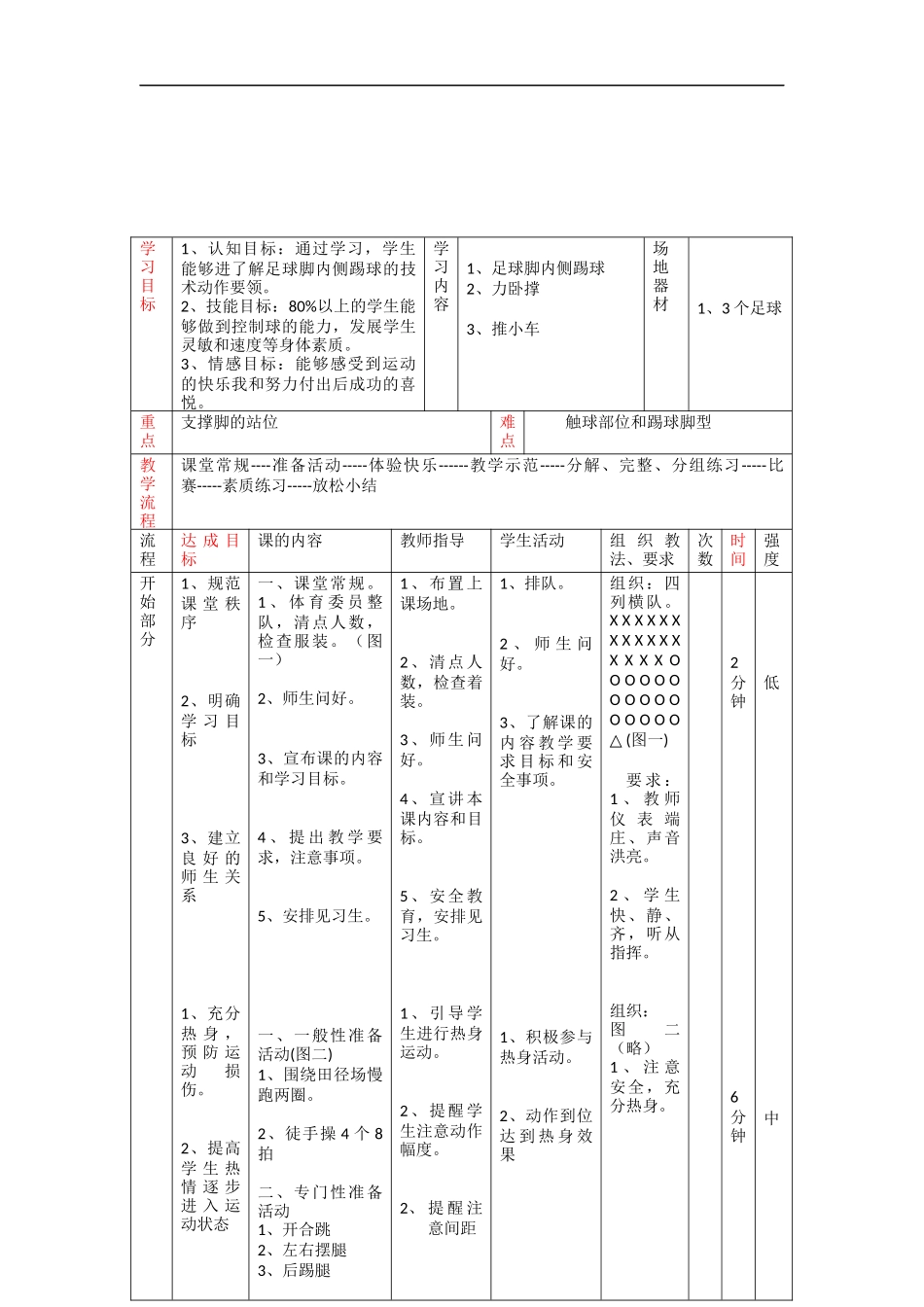运动安全--健身不可忽视的环节_第2页