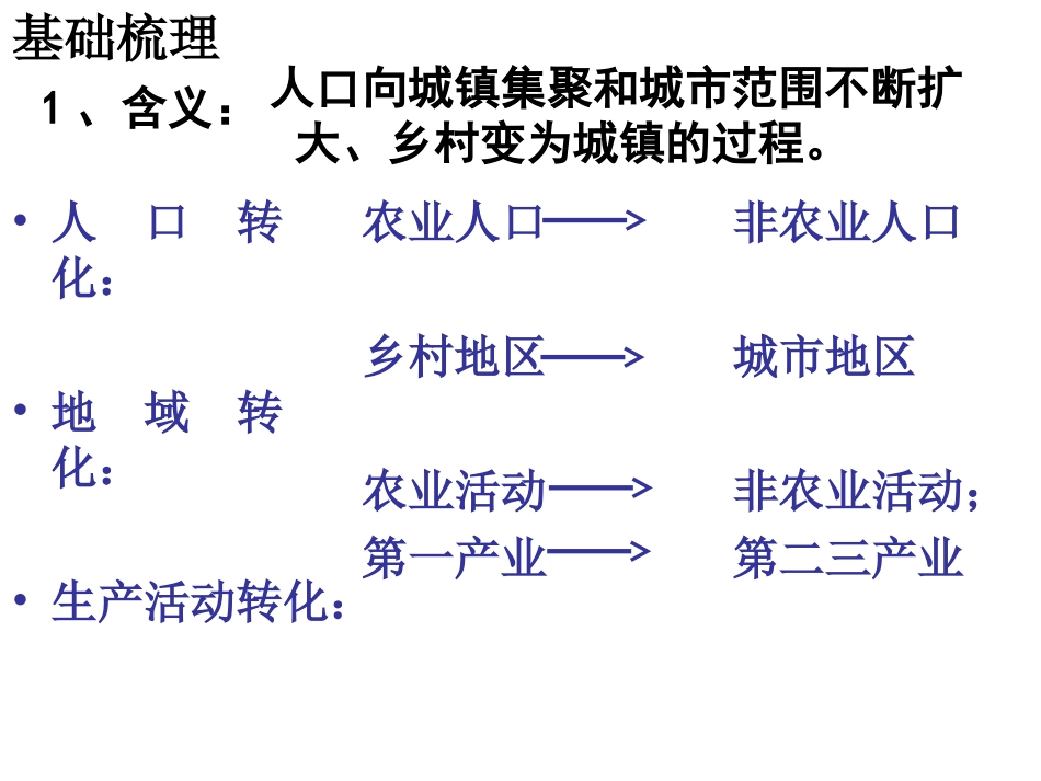 第三节城市化进程与城市问题_第2页