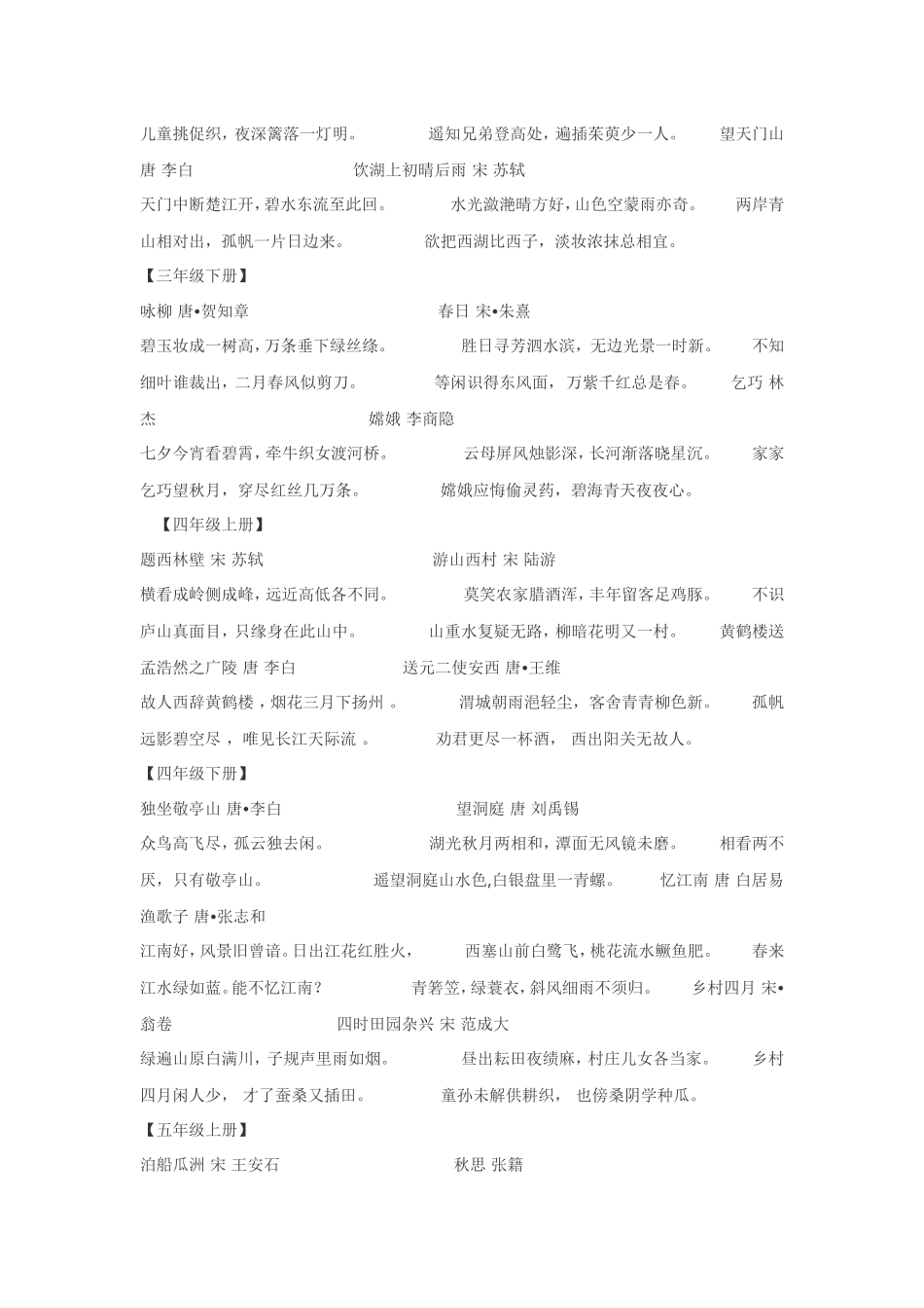 一到六年级古诗及日积月累_第2页