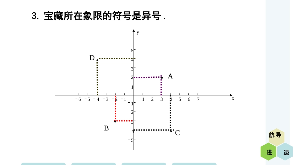 4.2平面直角坐标系_第3页