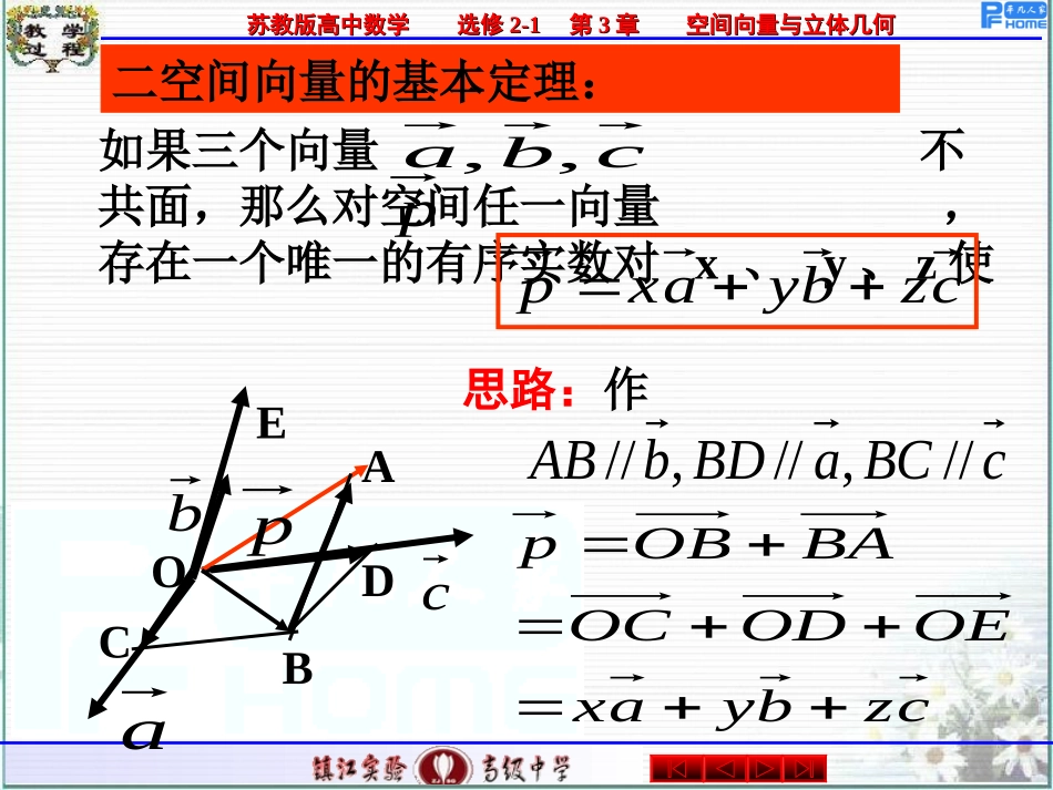 03空间向量基本定理_第3页