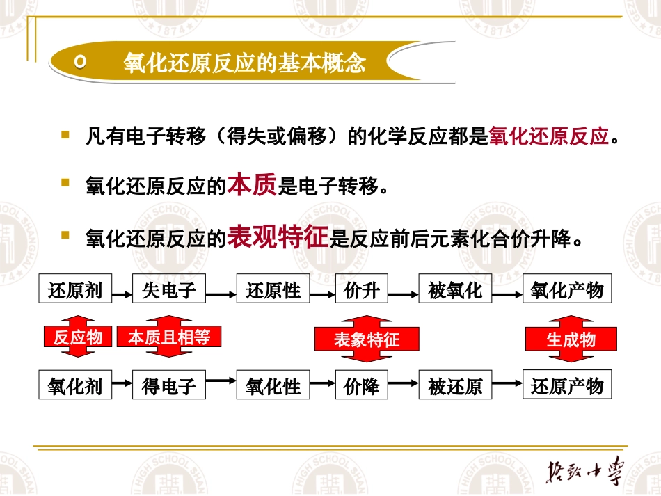 氧化剂还原剂_第3页