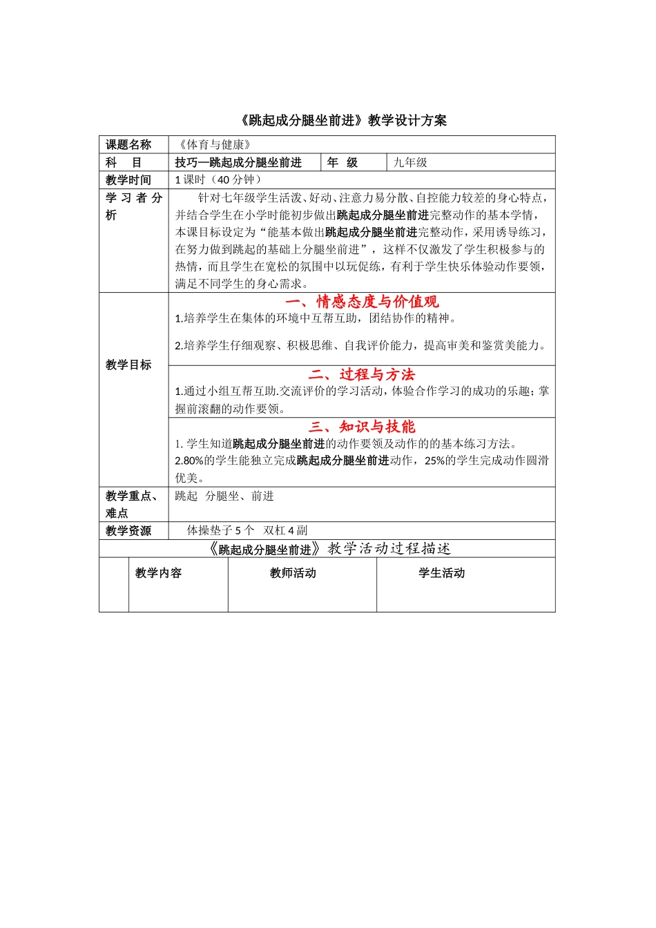 分腿骑撑前进_第1页