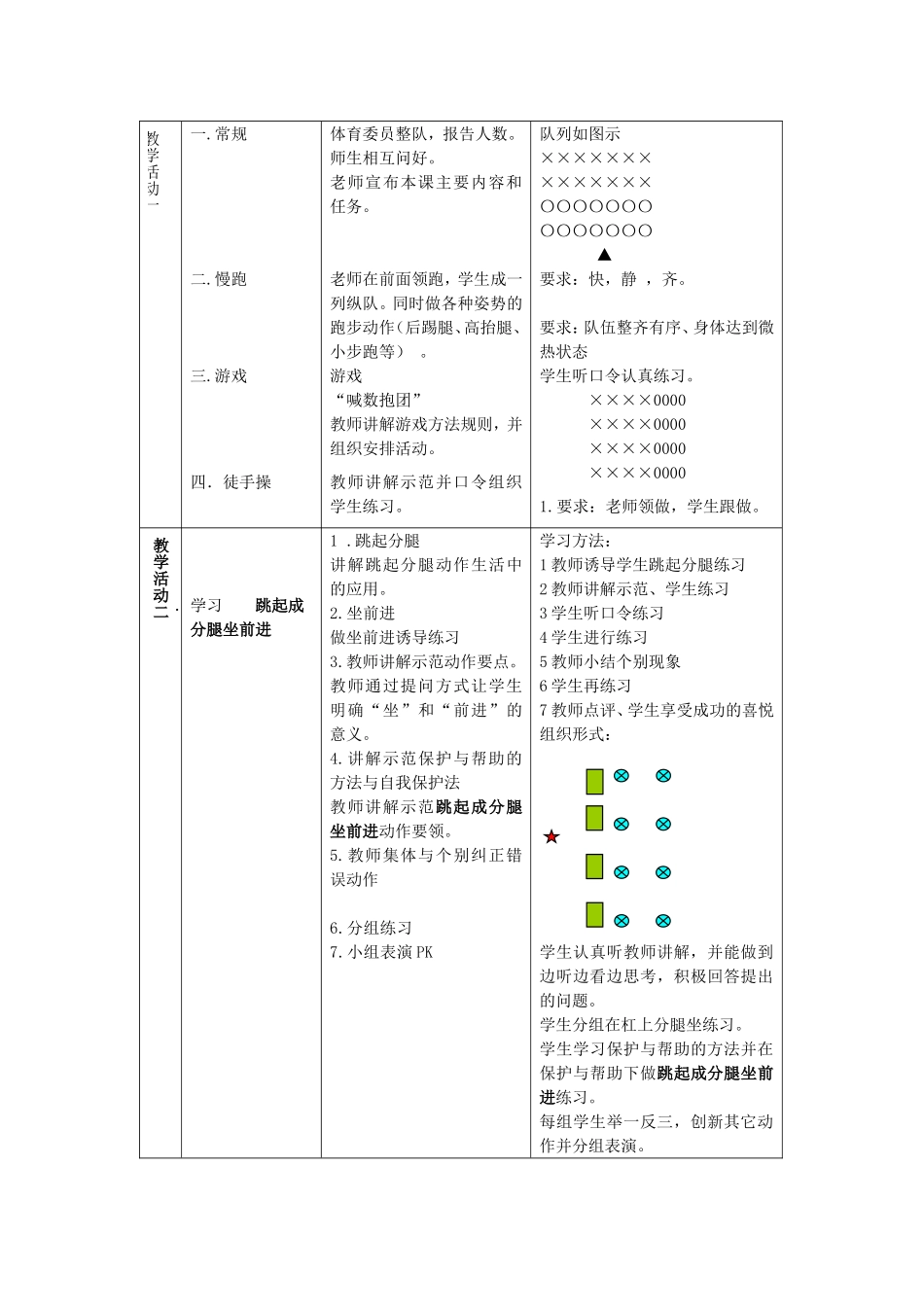 分腿骑撑前进_第2页