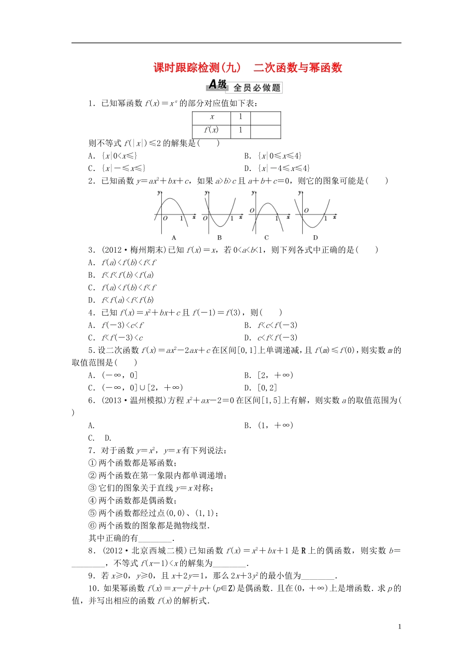 【三维设计】2014高考数学一轮复习-课时跟踪检测(九)二次函数与幂函数-理-新人教A版-_第1页
