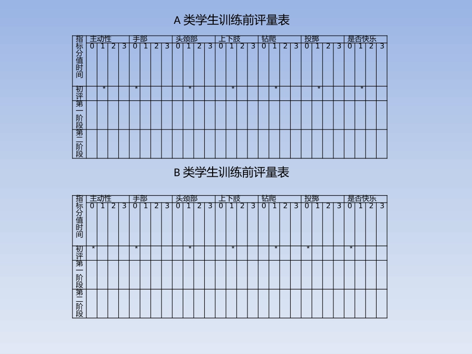 一、动作训练_第3页