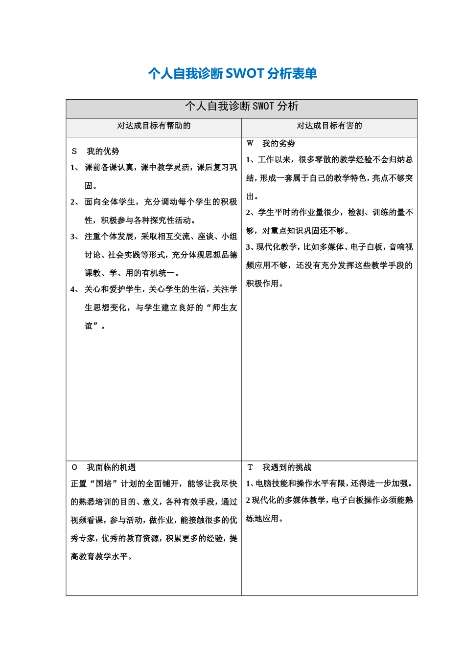侯邦利个人自我诊断SWOT分析表_第1页