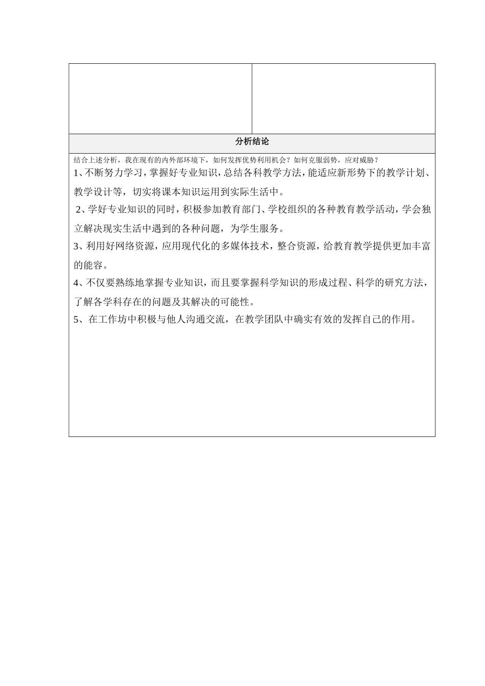 侯邦利个人自我诊断SWOT分析表_第2页