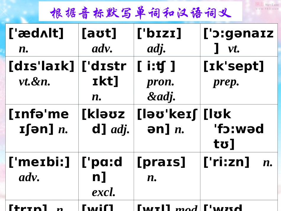 Unit2grammarB_第2页