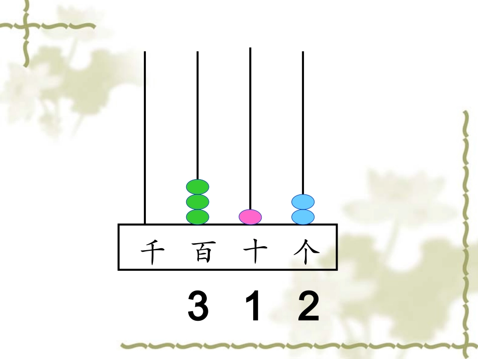 比较数的大小4_第3页