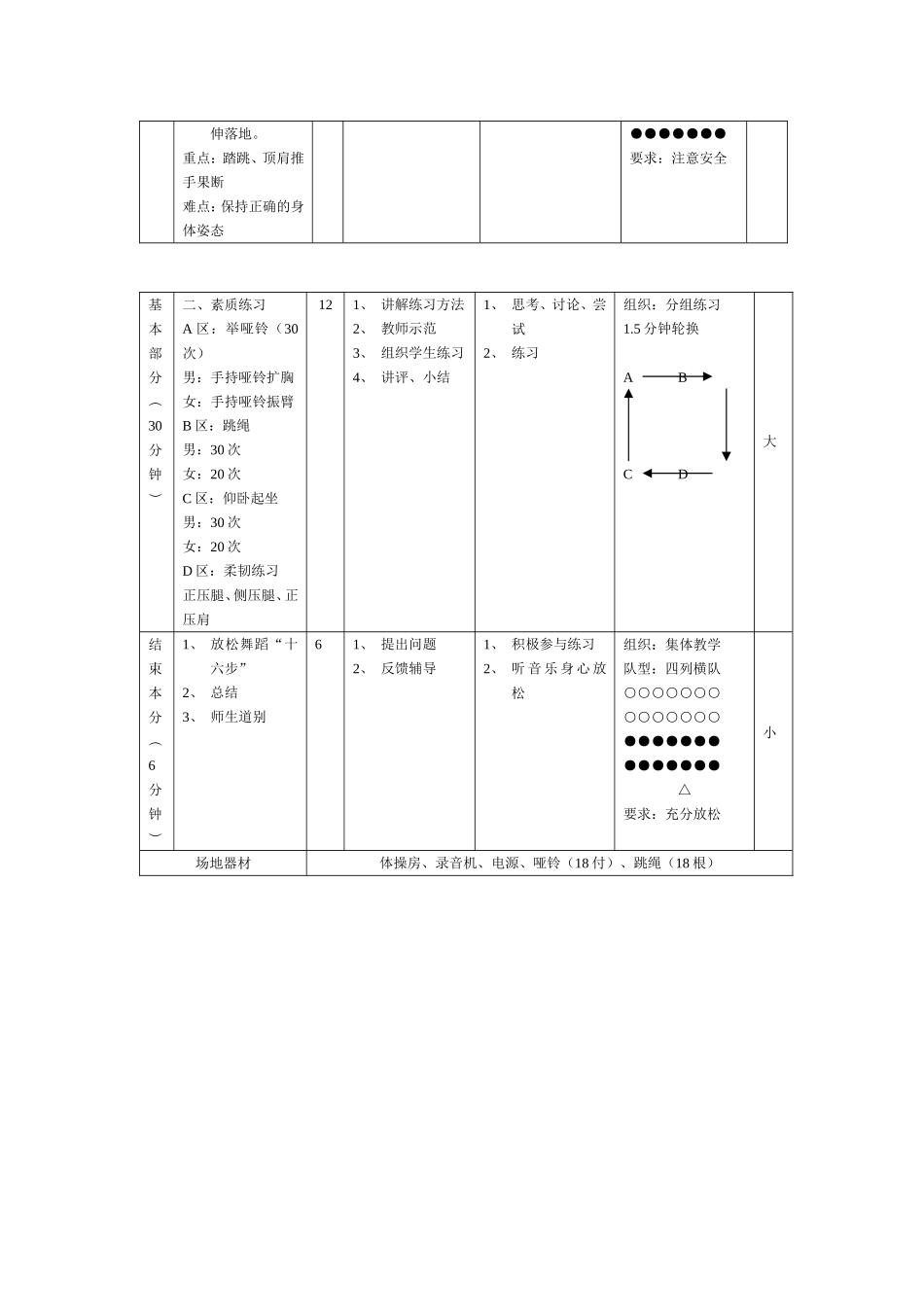纵箱分腿腾越_第2页
