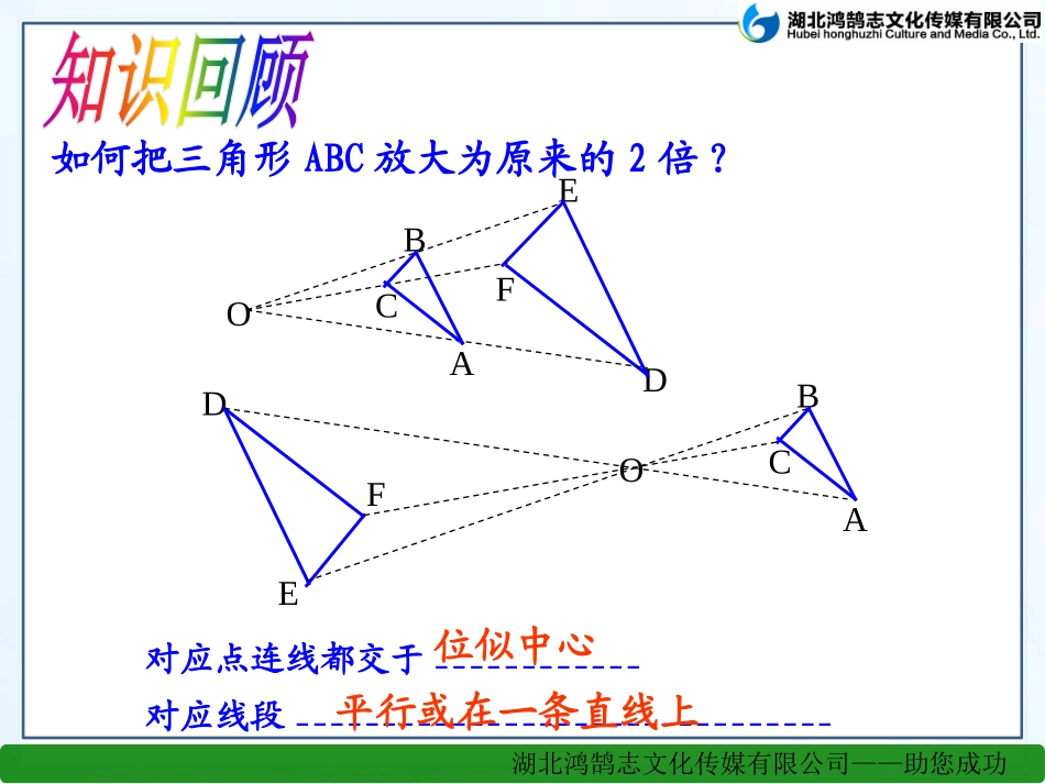 两个位似图形坐标之间的关系-(2)_第3页