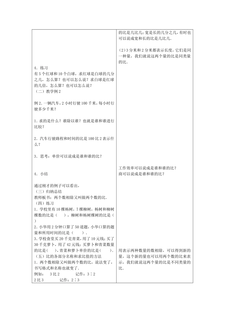 总结我们的天气观察_第2页