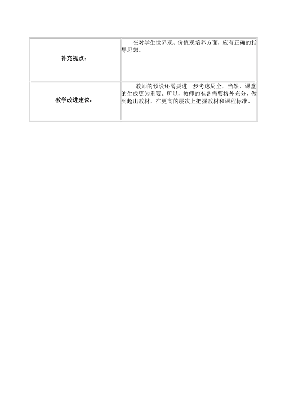 教研活动课例观察记录表单_第2页