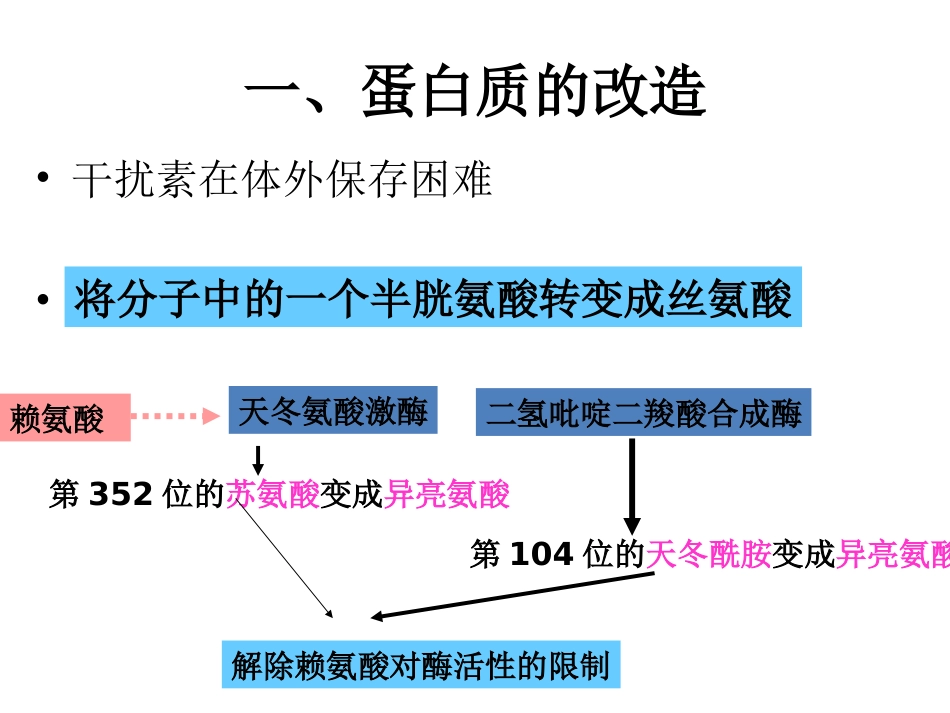 1.4-蛋白质工程的崛起-(4)_第3页