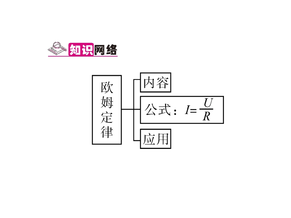 第2节-欧姆定律(导学本)_第2页