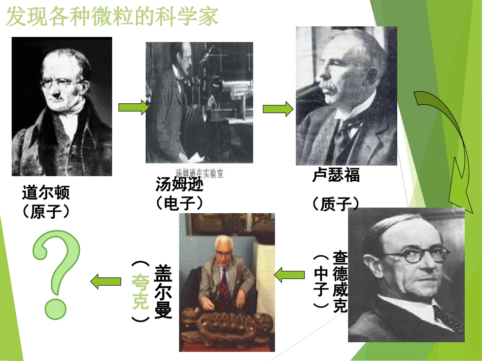 8-粒子和宇宙-(2)_第2页