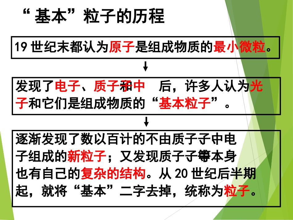 8-粒子和宇宙-(2)_第3页