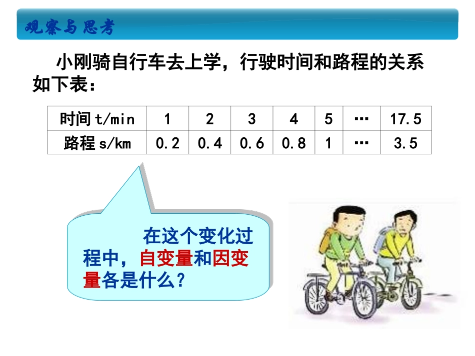 21.1一次函数_第2页