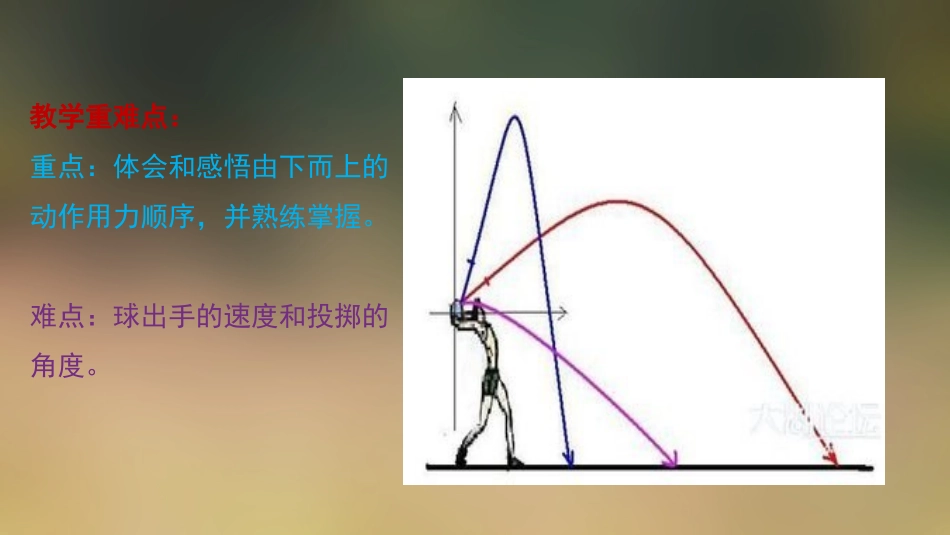 投掷：双手从头后向前抛实心球_第2页