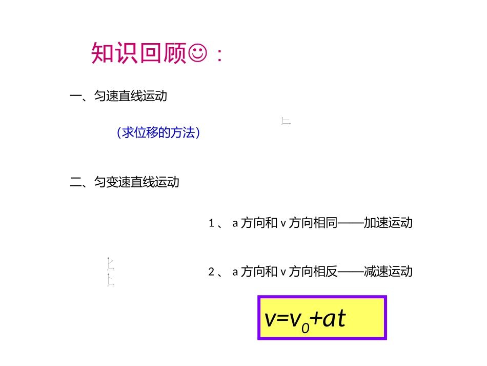 6.匀变速直线运动位移与时间的关系_第1页