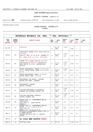 煤矿专用车的制造清单185-ET