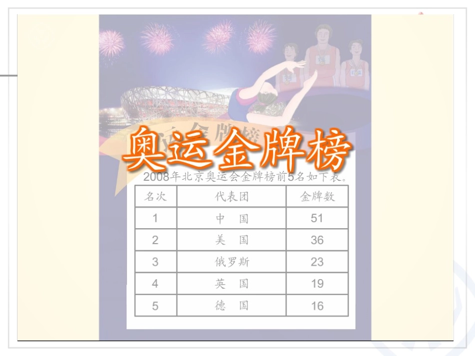 小学数学人教2011课标版二年级100以内的不退位减法_第3页