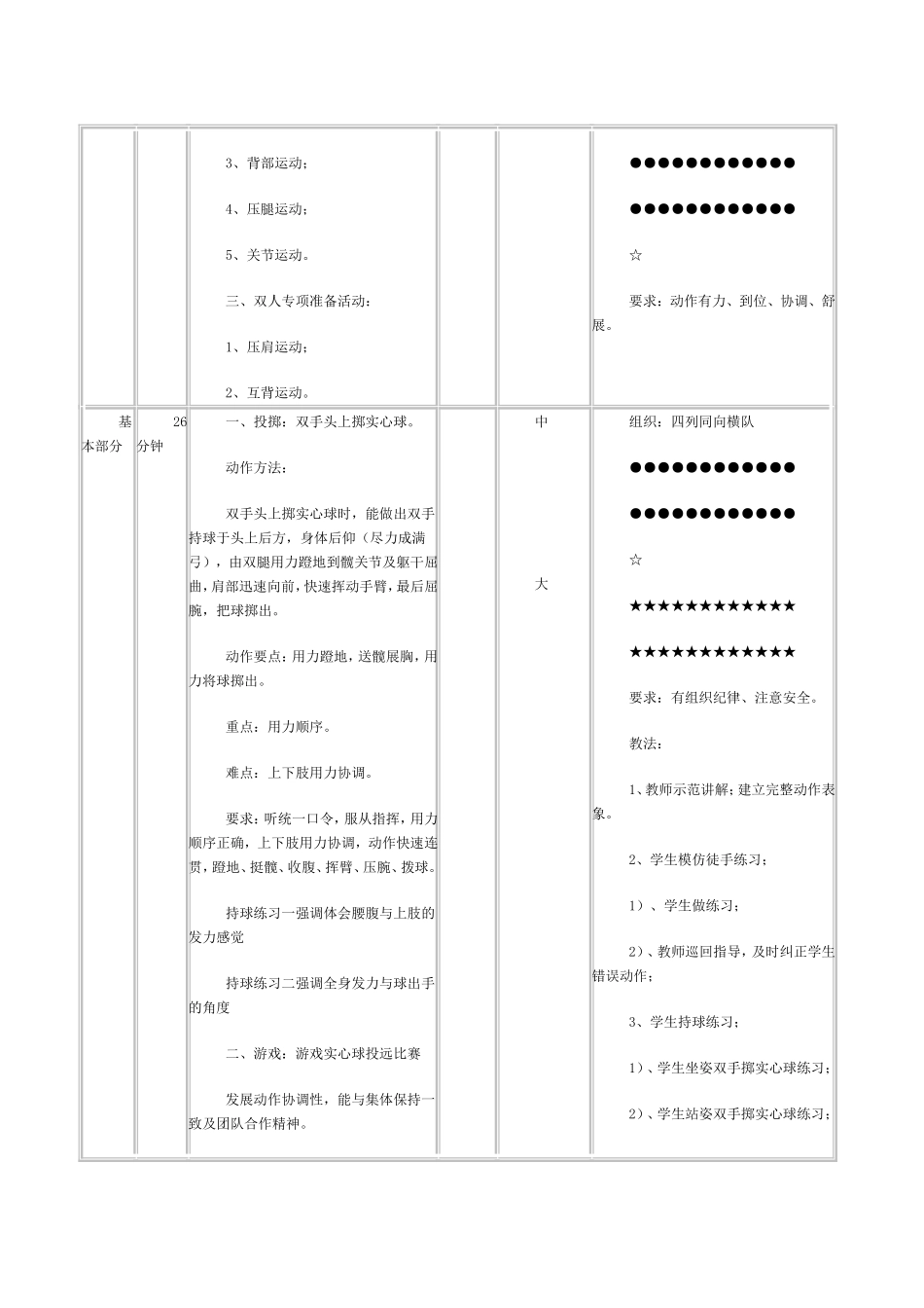 双手头上掷实心球教案_第2页